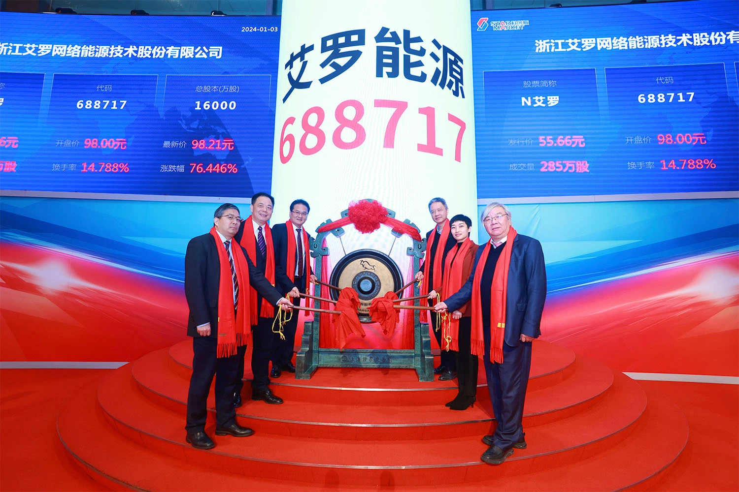 企业资讯 | PA视讯能源成功登陆上交所科创板